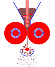 ��݁�D�������C����ԭ��D