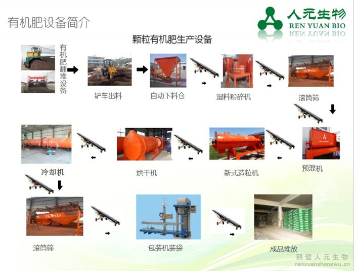 �����ЙC�����a(ch��n)����ˇ���̈D