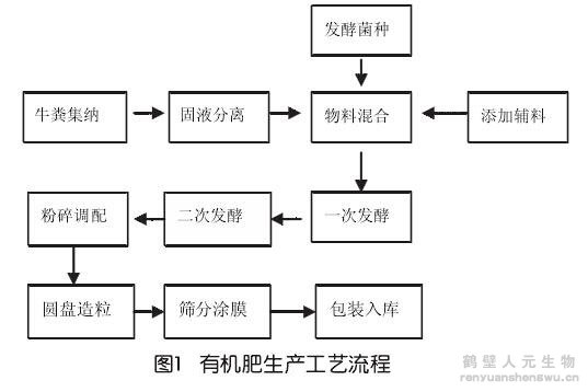 �ЙC(j��)��������ˇ���̈D