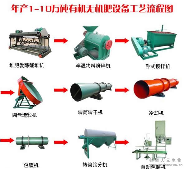 �_С���ЙC�ʏS��Ҫ�����X��ٍ�X����