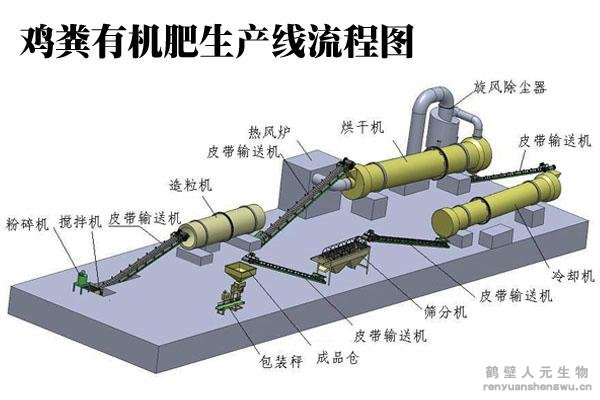 �½��ЙC(j��)�ʏS��Ҫ��Щ�l�������X��