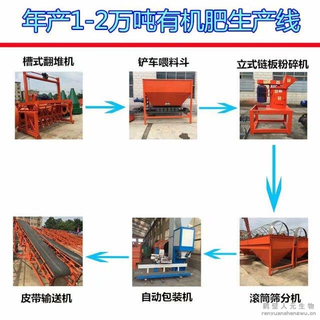 �u�S�ЙC(j��)�����a(ch��n)��������Щ�O(sh��)�䣿