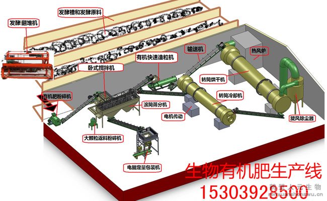 ��ʽ�����C(j��)����ԭ����ʩ��Ч���D���f��