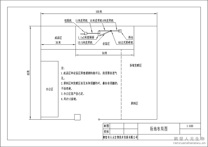 �Ď�ʽ���љC(j��)����Ҏ(gu��)���D��